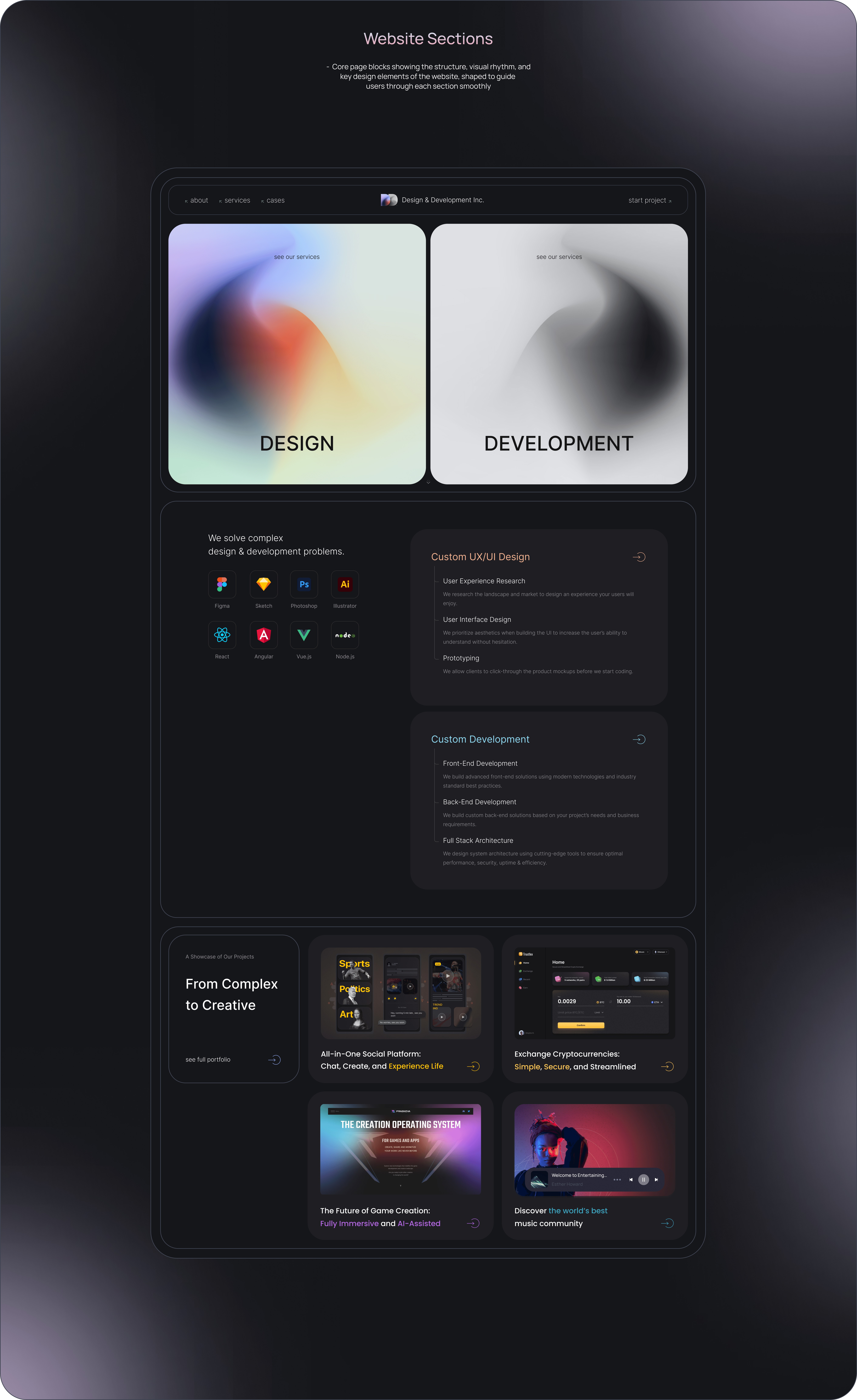 D&D inc. — Projects