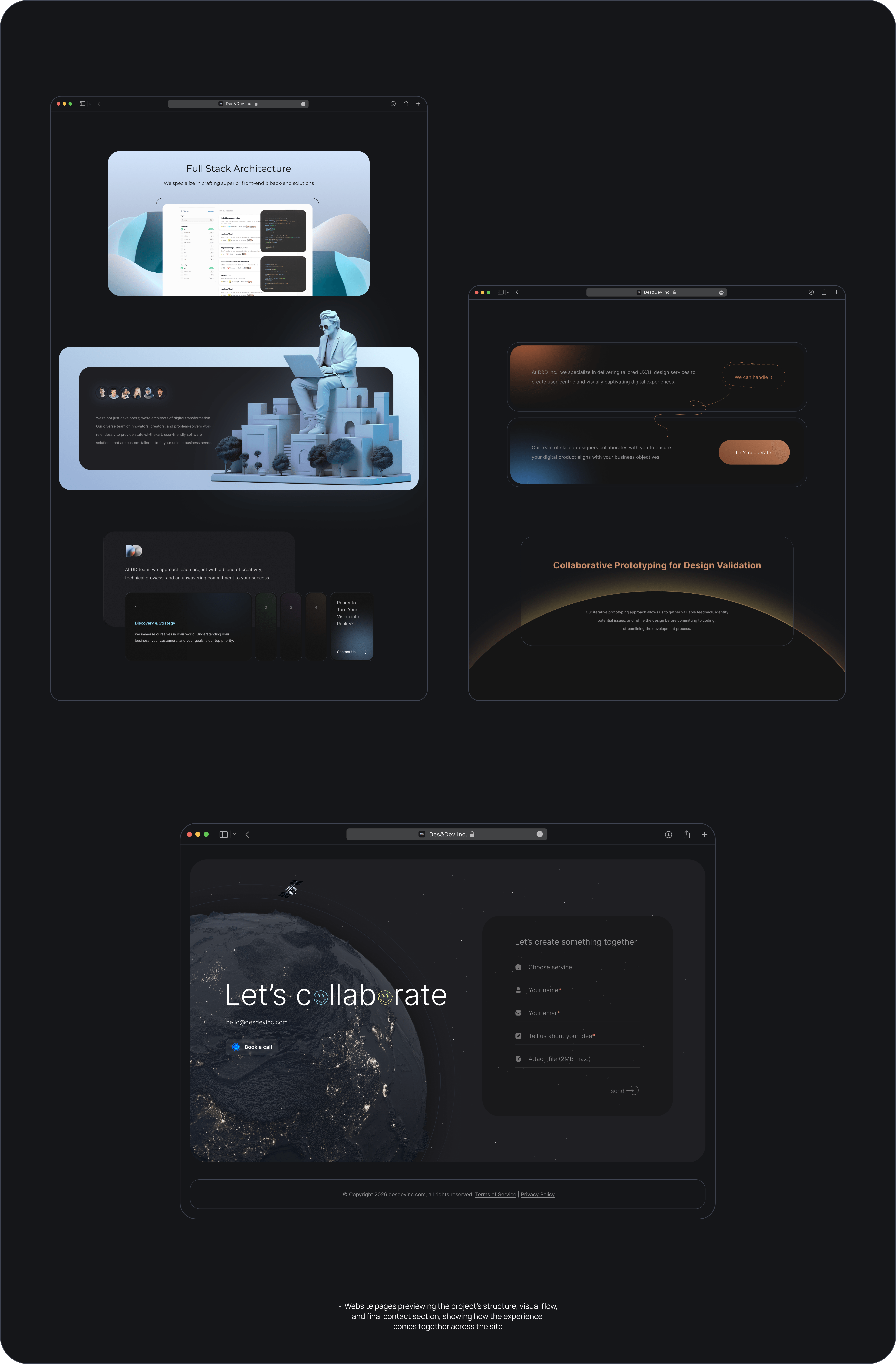 D&D inc. — Works
