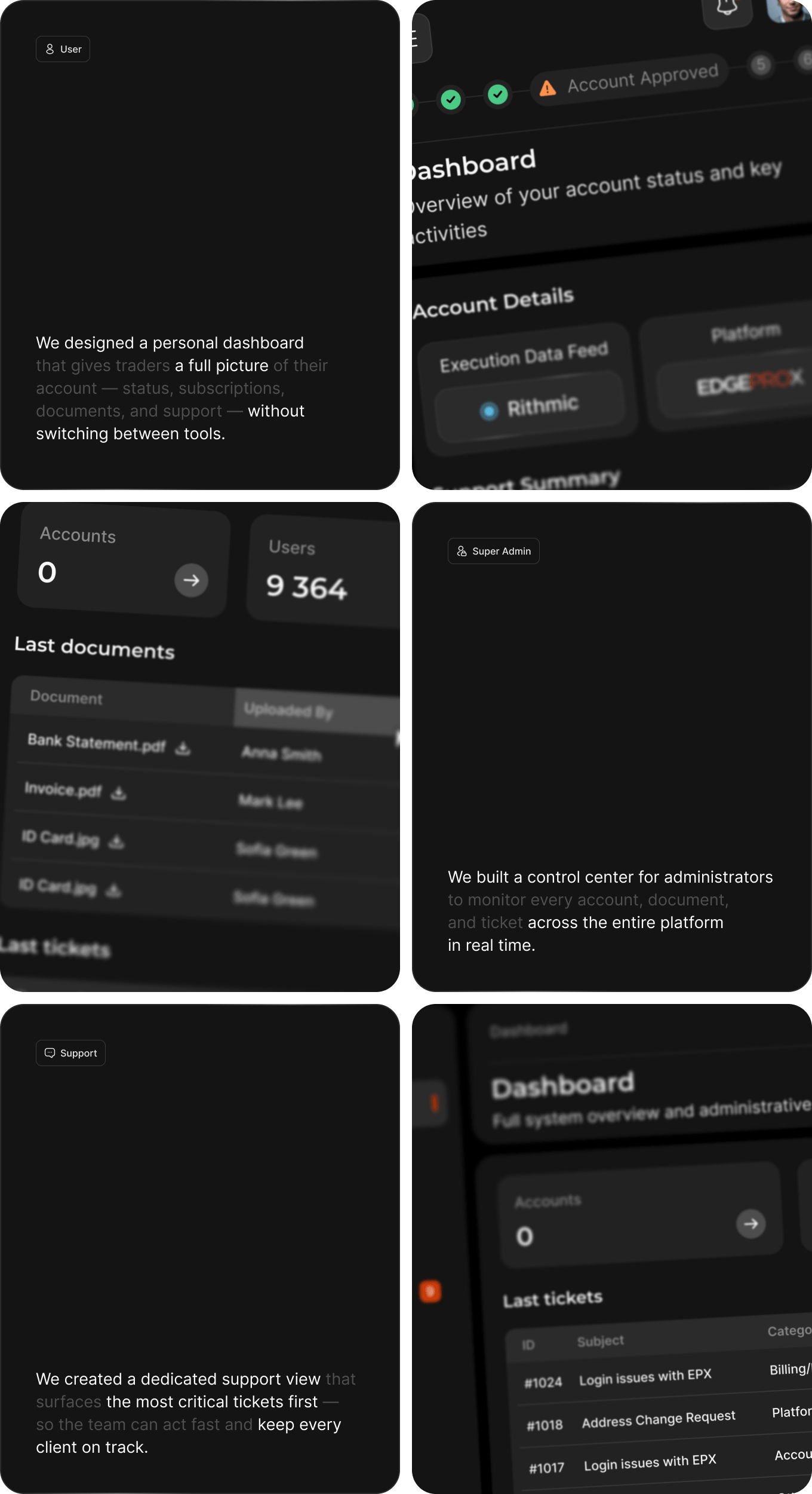 EdgeClear Catalyst — Platform Overview
