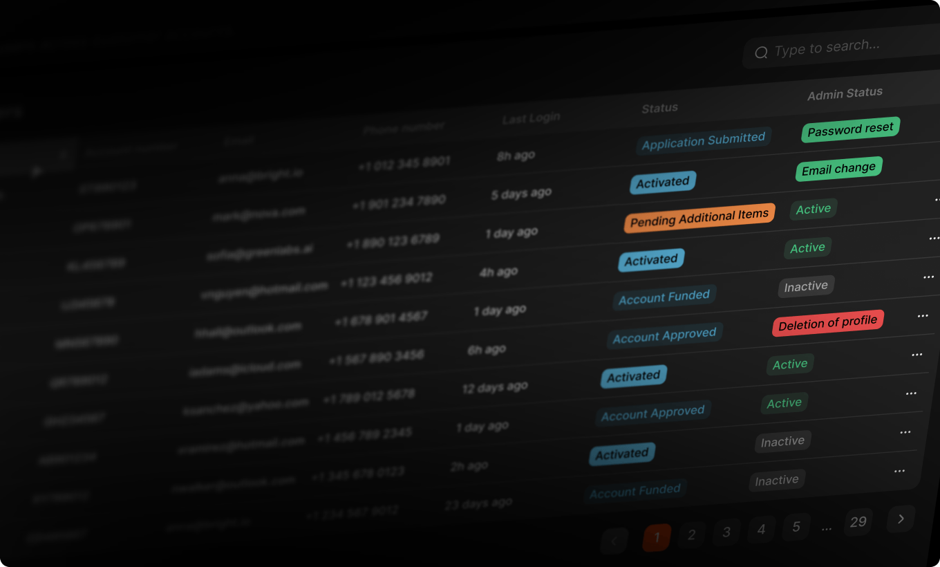 EdgeClear Catalyst — Screens