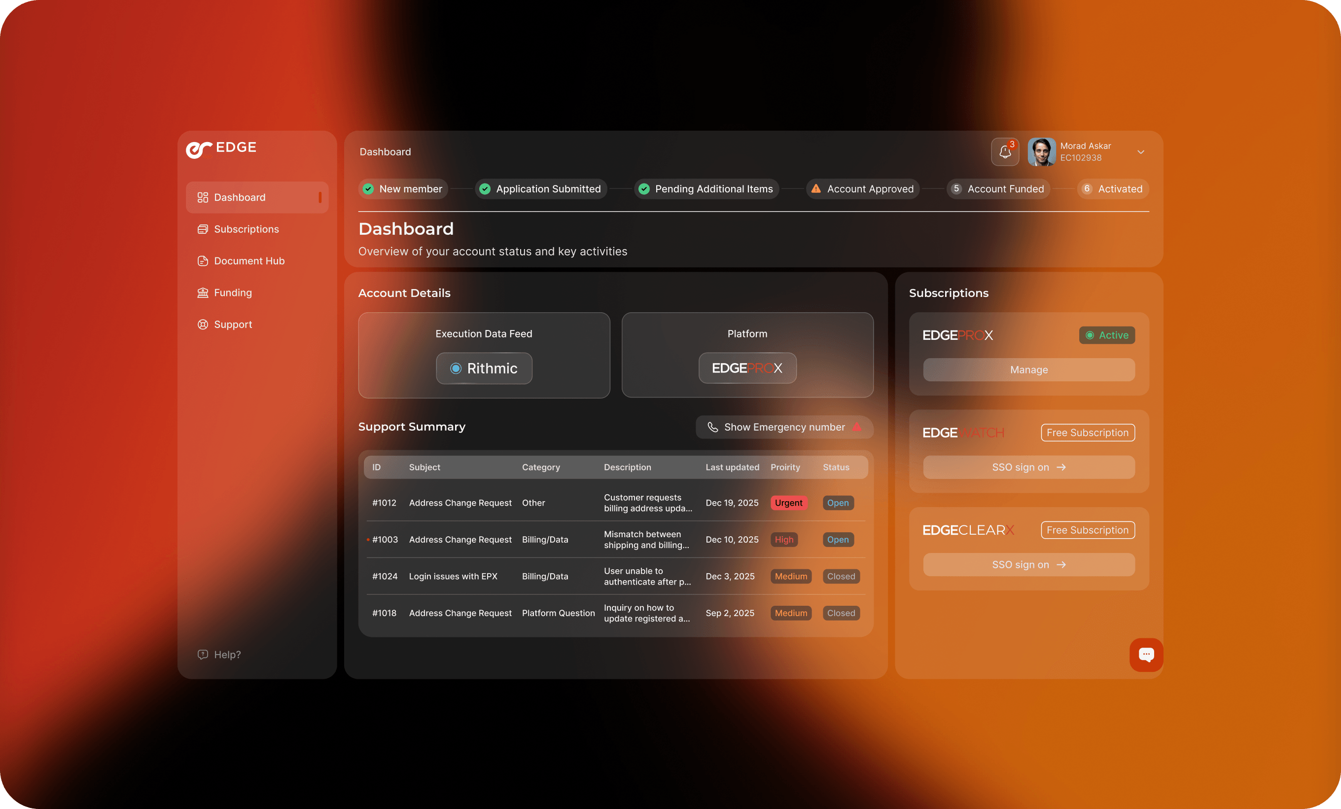 EdgeClear Catalyst — Screens