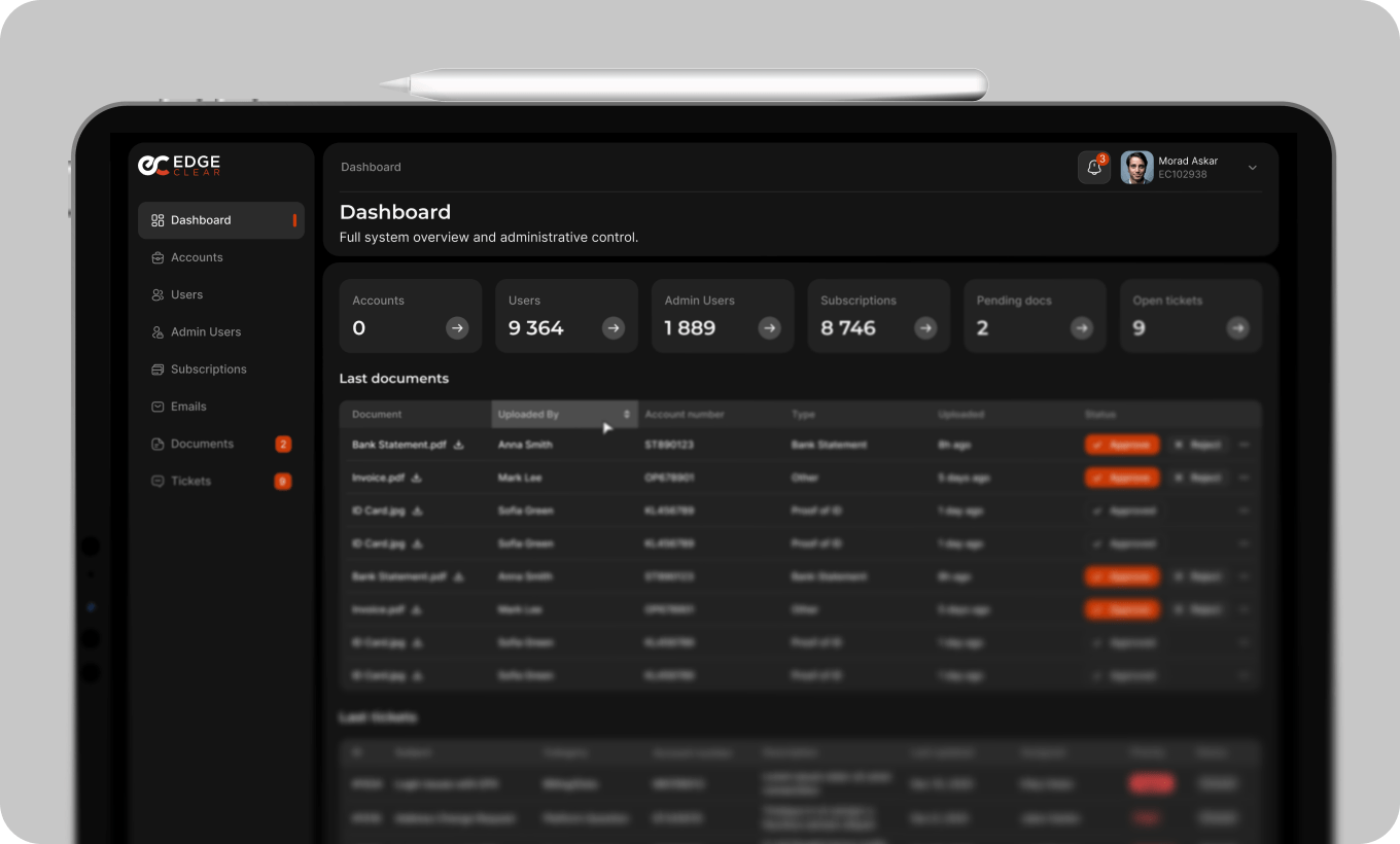 EdgeClear Catalyst — Screens