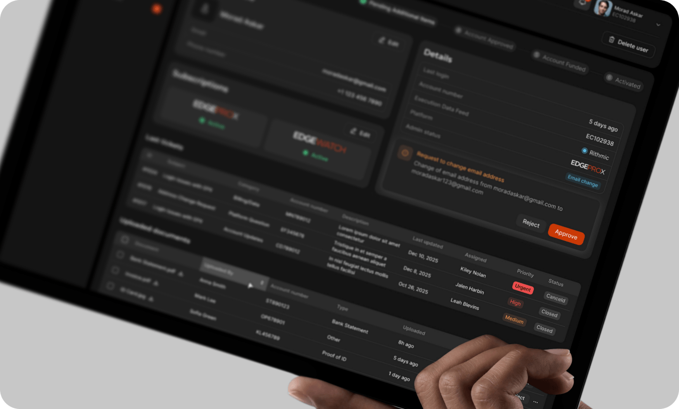 EdgeClear Catalyst — Screens