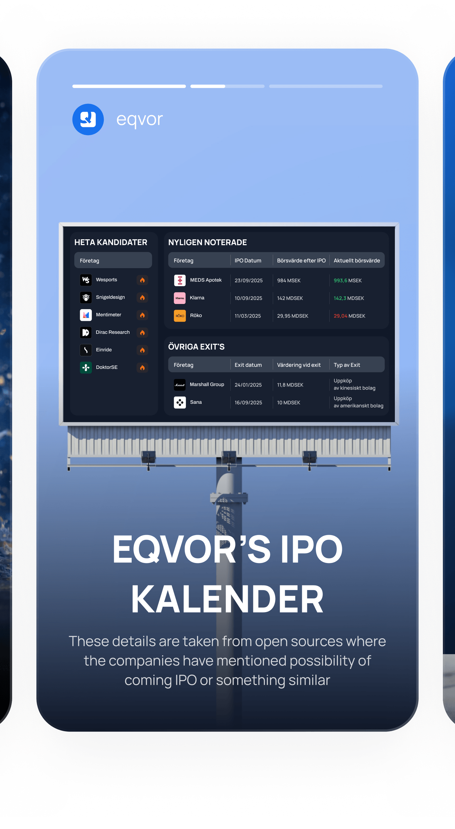Eqvor — Features