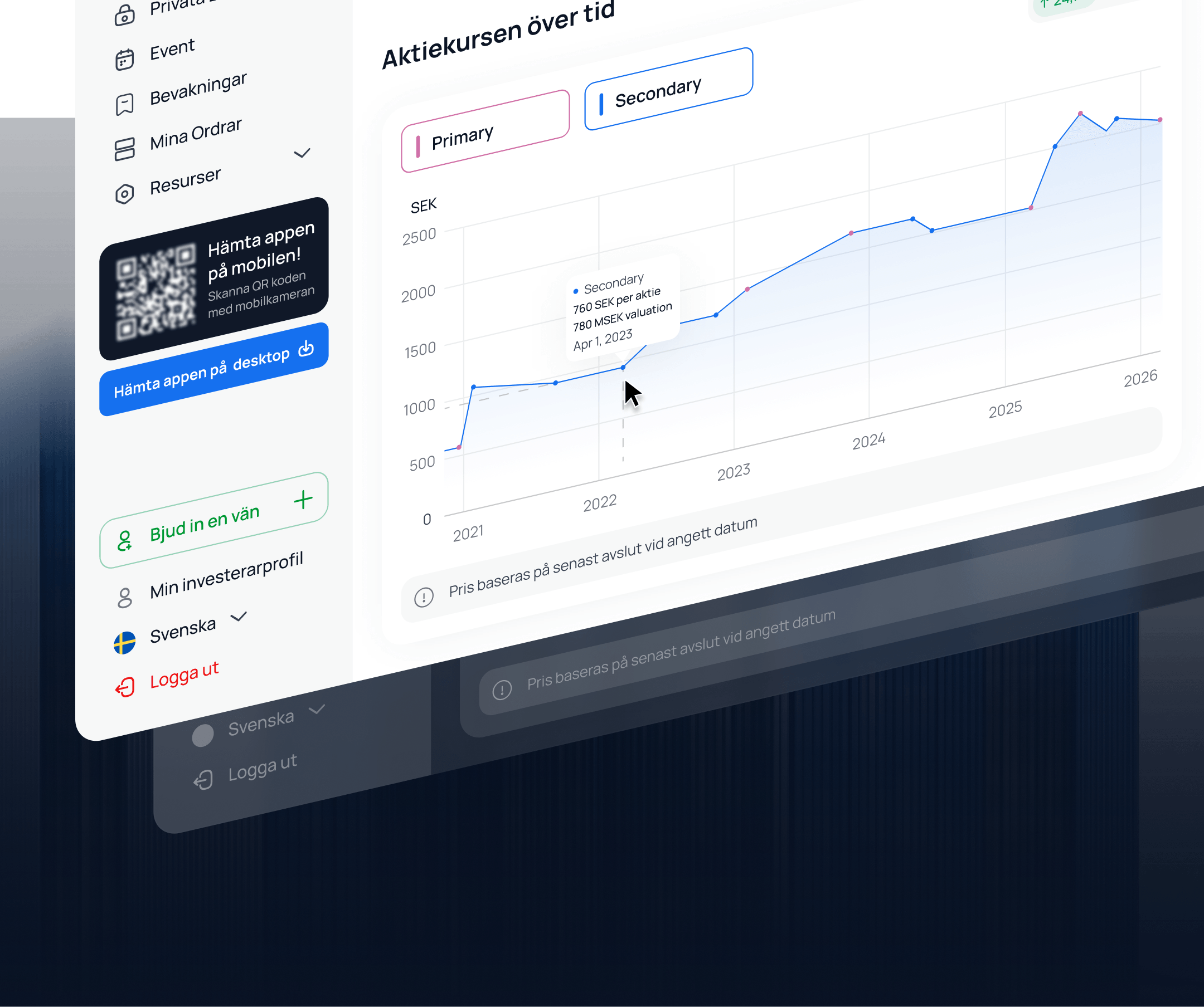 Eqvor — Dashboard