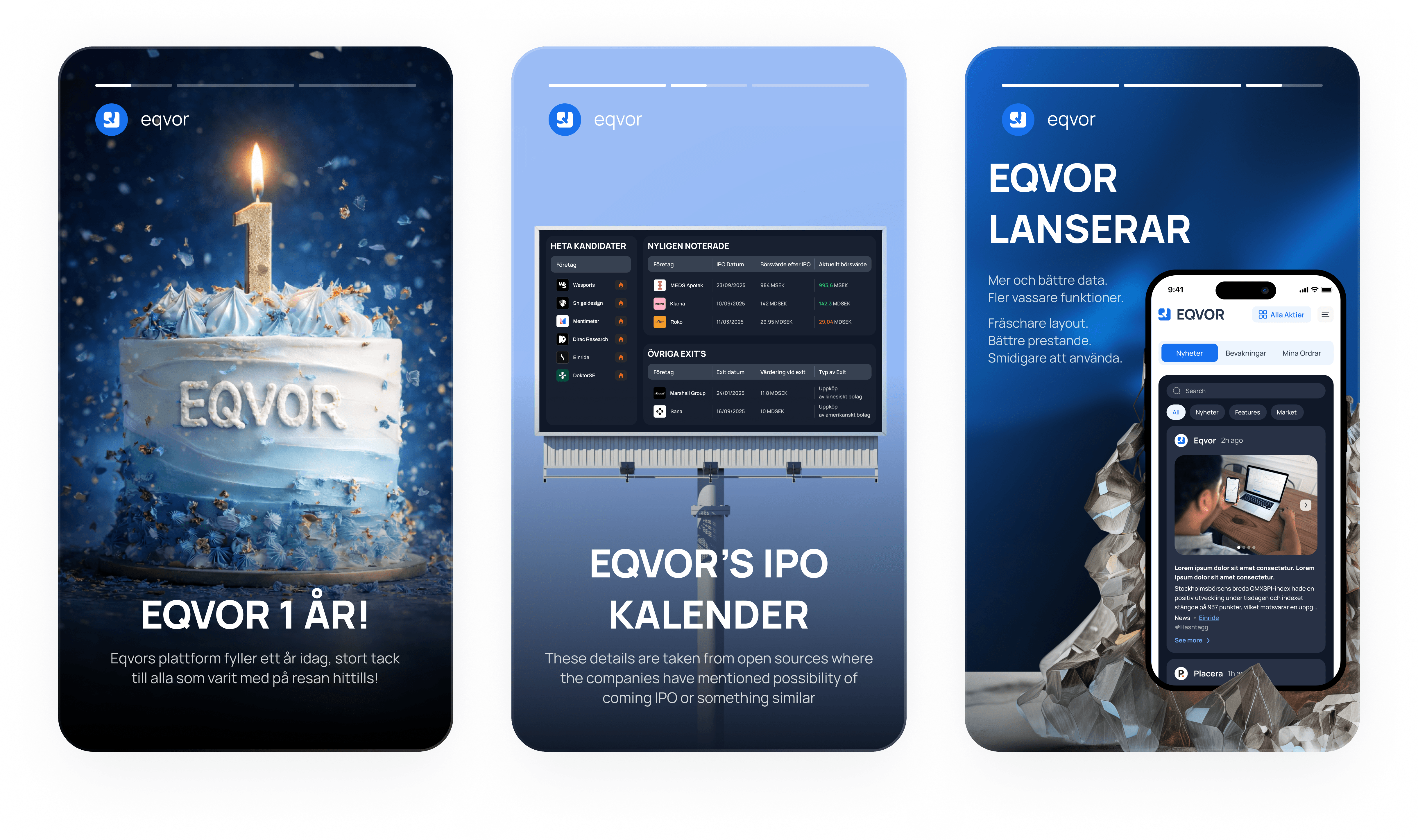 Eqvor — IPO Calendar