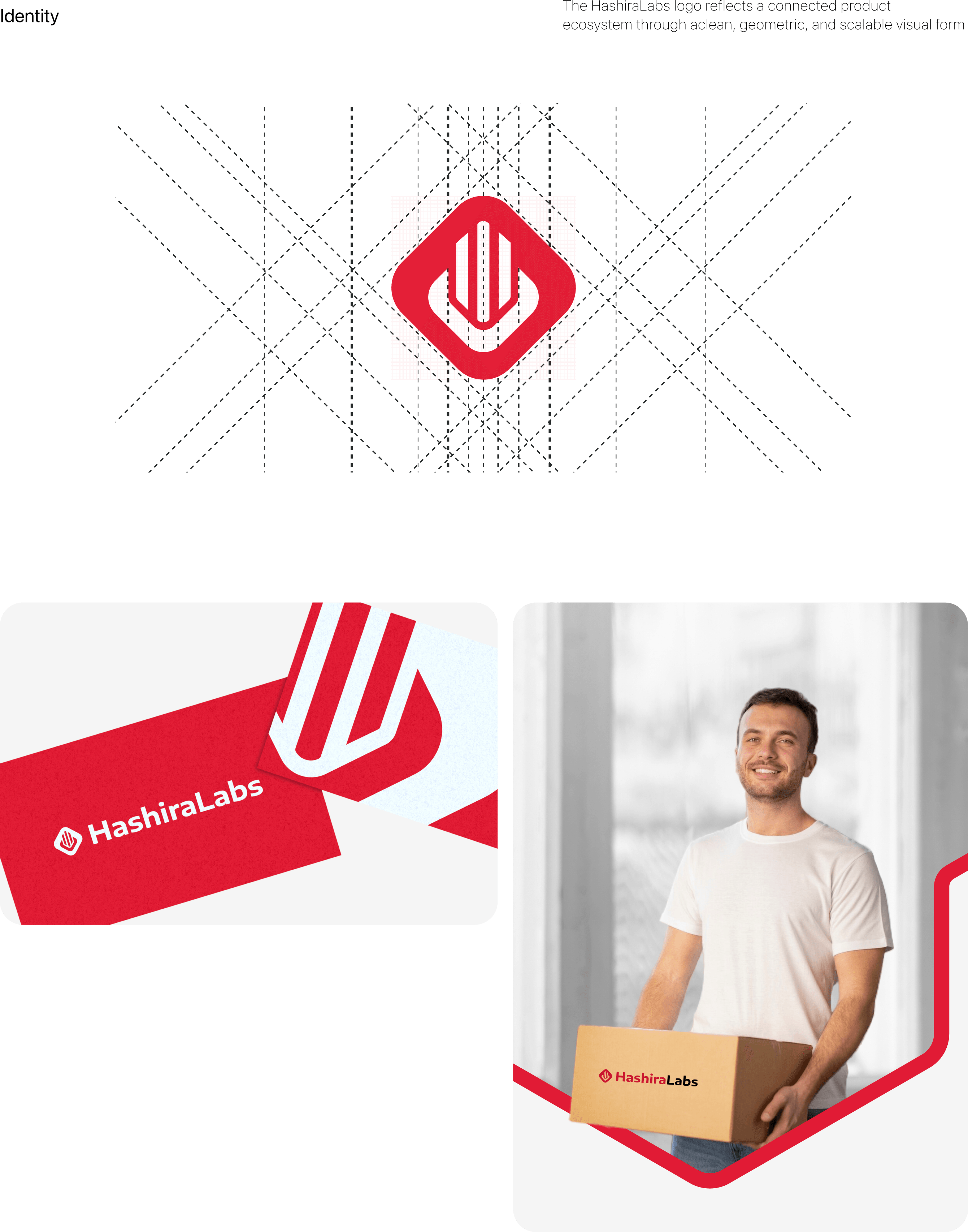 Project overview